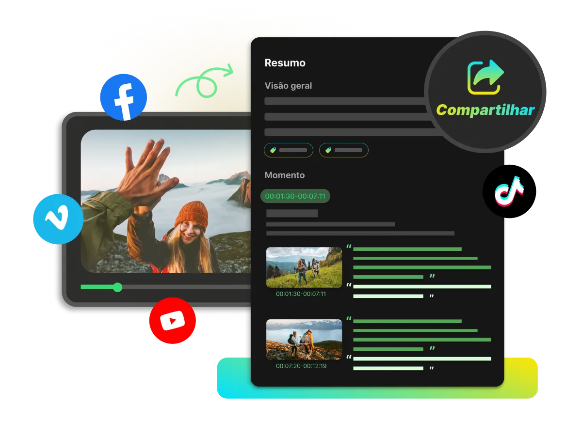 Usando o resumidor WayinVideo para encontrar momentos-chave em um vídeo e compartilhá-los facilmente em plataformas sociais como Facebook e TikTok.